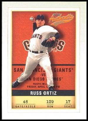 129 Russ Ortiz